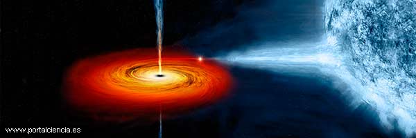 Los agujeros negros y los últimos descubrimientos